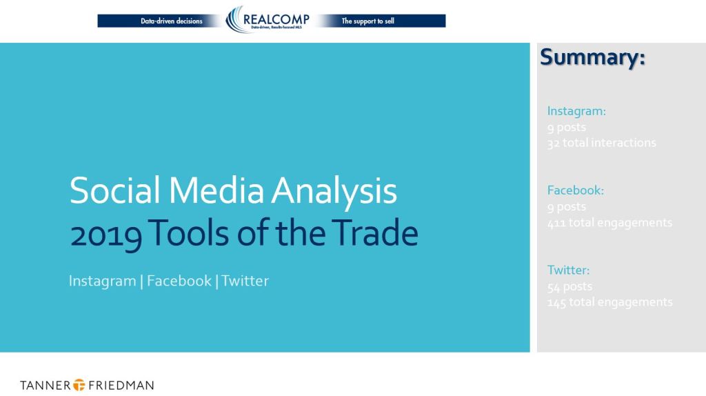 Cover page of the social media analysis for the 2019 Tools of the trade expo.
